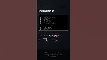 LeetCode 328: Odd Even Linked List - Python Solution