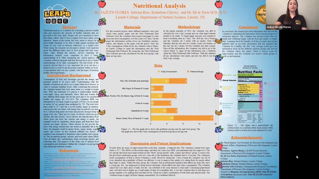 Nutritional Analysis
