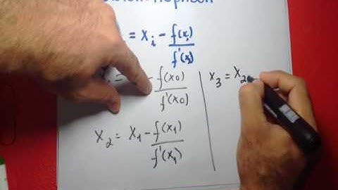 Método de Newton-Raphson - Aproximação de raiz - CNU