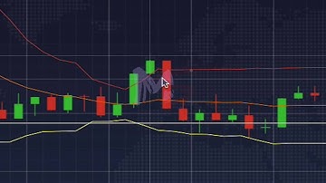 Great Strategy  Bollinger RSI  on 60 seconds binary options   90% of success