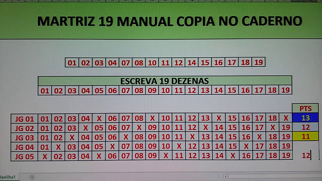 sorte online lotofacil da independencia