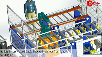 Simulation of Robotic Process Automation