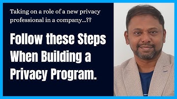 "How to Build a #Privacy Program in Your Organization: Step-by-Step Guide"