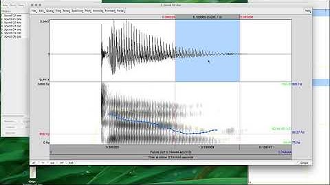 PRAAT 22  Pitch and amplitude
