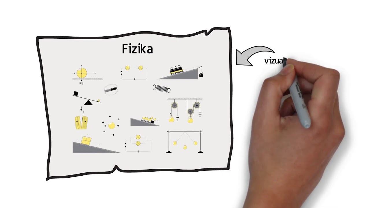 Fizika müəllimindən məktub