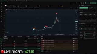 How To Avoid Trading Mistakes With BULLX NEO!