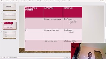 Truncations and Wildcards: Expanding Search Capabilities.