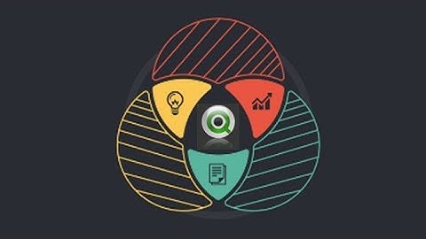 2.2   Visual Representation of Set Analysis (Mastering QlikView Set Analysis)