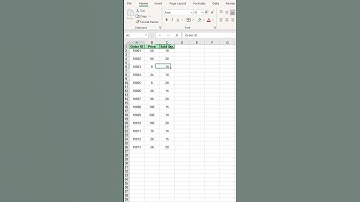 Excel Tricks | How to delete row without mouse #exceltricks #exceltips #expertexcelguru