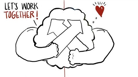 Intro to Visuals Pt  2: What is Visual Communication?