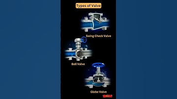 Open Working Mechanism Of#Valve#Control Flow Of The Fluid#Ball, Check &  Globe Valve#Amazing Videos.
