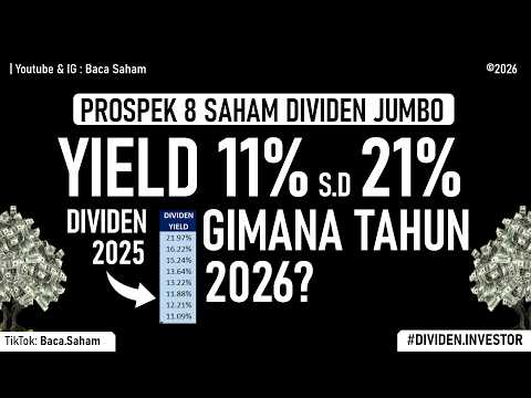 Prospek 8 Saham Dividen Yield Terbesar: 11% s.d 21% !!! Yield Tahun 2026 Gimana???