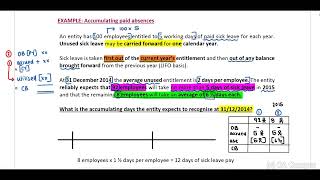 IAS 19 - Revision Example (6 Min)