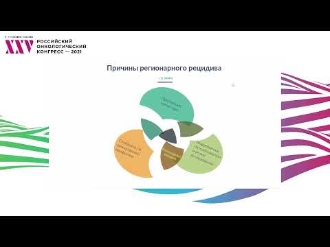 Ранний рак слизистой оболочки полости рта. Проточная цитометрия в диагностике метастазирования