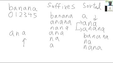 Suffix Arrays