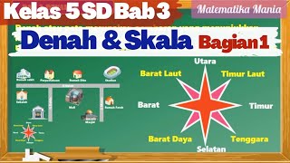 Kelas 5 SD Bab 3 | Denah dan Skala Bagian 1