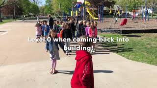 Playground Expectations