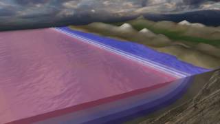 Upwelling and Hypoxia