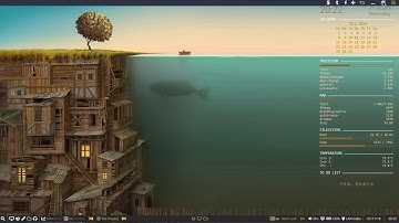 "Mouse Mode" in i3-wm