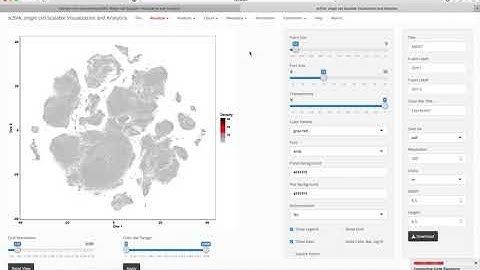 scSVA: Gene Signatures