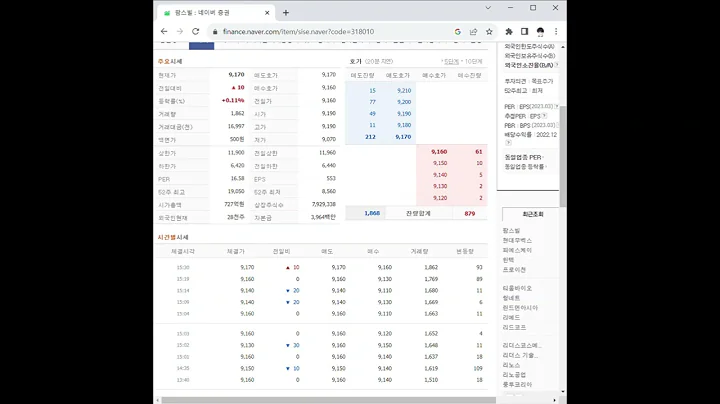 318010팜스빌 주가 전망 및 차트 분석