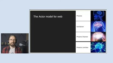 Elixir & Erlang - Fundamentally Pragmatic by Lars Wikman