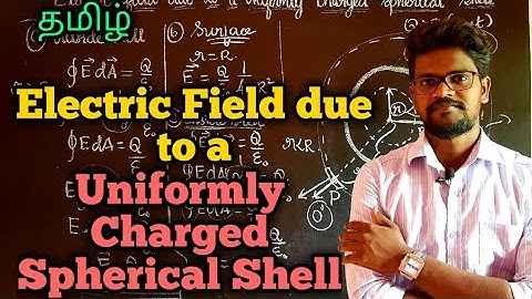 Electric|Field|Uniformly|Charge|Spherical|Shell|Physics 12|Tamil|MurugaMP