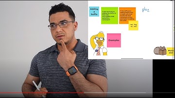 English Spelling Rule:  Adding Suffixes with One Syllable