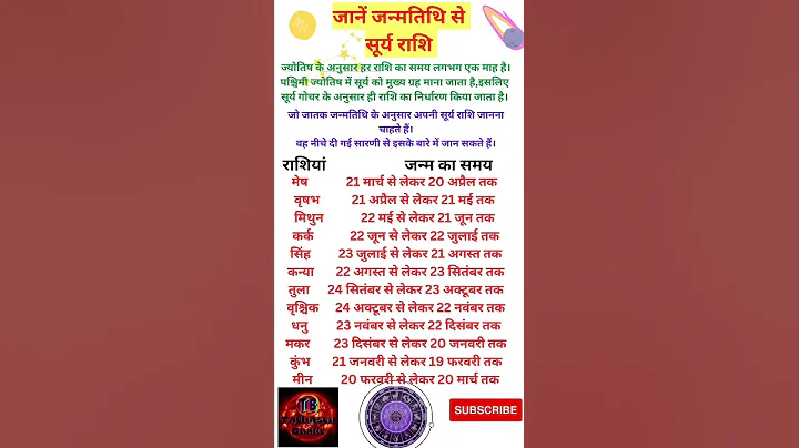 सूर्य राशि कैसे जाने? #shorts