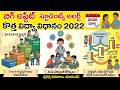 2026 బిగ్ అప్డేట్: కొత్త విద్యా విధానం 5+3+3+4 పూర్తి వివరాలు! | AI &amp; Technology Courses