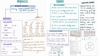 PROBABILITY | PYQS AND FORMULAS | CSAT | QUANTITATIVE APTITUDE | UPSC CSE 