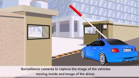 TagPark   RFID Parking Management Solution