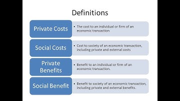 Unit-2 Private, External & Social Costs-Benefits Cambridge IGCSE | Economics (0455) Video-20