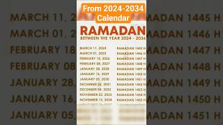 Ramadan calendar from 2024 to 2034#islamic contents#beauty#islamicvideo