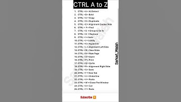 Computer 🖥️ shortcut keys | Shortcut key of A to Z | Computer keyboard shortcut keys | Shortcut key
