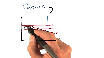 Outliers in Regression Solution - Intro to Machine Learning