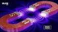 Elektromanyetizma: Elektrik ve Manyetizmanın Büyüleyici Dünyası ile ilgili video