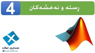Strings and Important Library Functions in MATLAB - وانهی چوارهم
