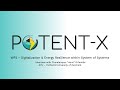 POTENT X WP3 - Digitalization & Energy Resilience within System of Systems