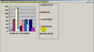 Estadisticas del Resto Bar Delivery screenshot 3