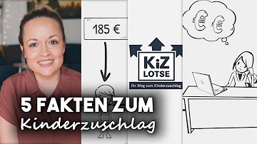 Wer bekommt das Landeskindergeld?