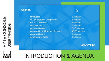 HYTE Console Online Training - Agenda