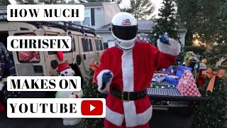How much ChrisFix makes on Youtube - YT Money Business Model Profile
