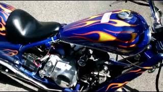 Athlete Statistics Start your engines (125cc mini chopper)