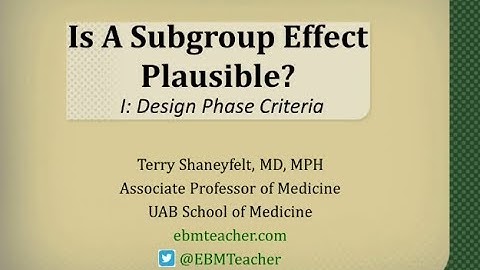 Evaluating a Subgroup Analysis: Was it Designed Properly?
