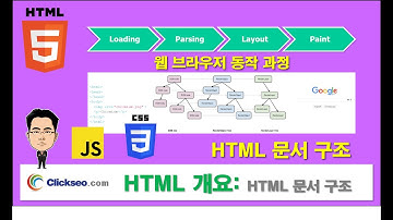 01-01.(Web) HTML 개요:  HTML 문서 구조
