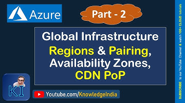 Part 2 - Azure Global Infrastructure - Regions & Pairing | Availability Zones | CDN & PoP