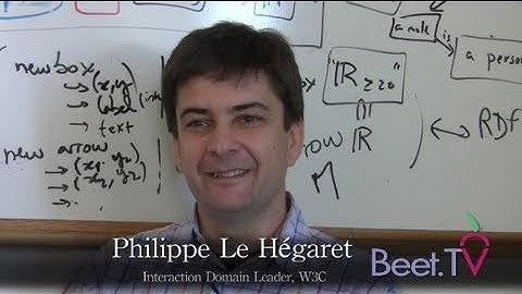 HTML5 Video is Not Ready for the Web, W3C