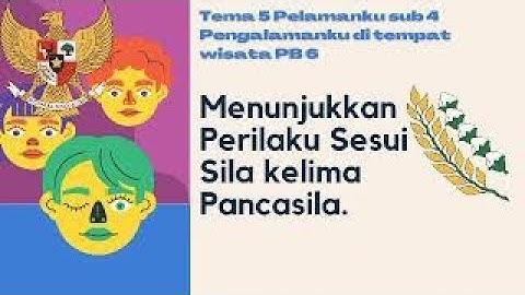 Tuliskan tiga contoh perilaku yang sesuai dengan sila kedua pancasila dalam kehidupan sehari-hari