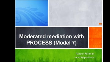 Moderated Mediation with PROCESS (Model 7)